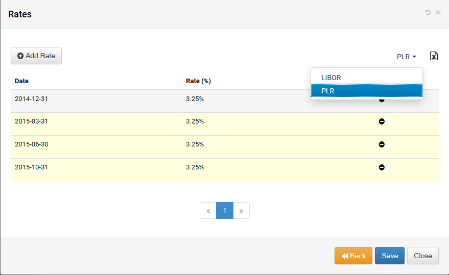 Rates & Exchange Rates